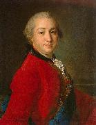 Fyodor Rokotov Ivan Shuvalov 1760 painting